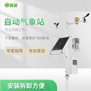 惡劣天氣不僅影響身體安全，還影響情緒