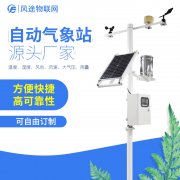 農田安裝氣象站，圖的啥？