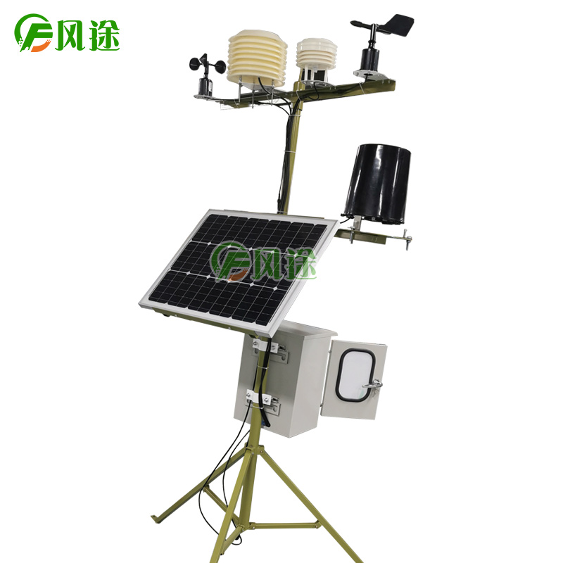 工業生產為何需要氣象觀測？