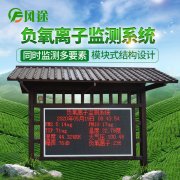 風(fēng)途科技負(fù)氧離子監(jiān)測系統(tǒng)